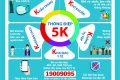 Bài phát thanh tuyên truyền 5K trong phòng chống dịch bệnh Covid-19.